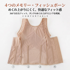 A beige shapewear vest with four adjustable hook-and-loop belly bands, shown on a white background with Japanese text and numbered callouts indicating the adjustable waist sections.