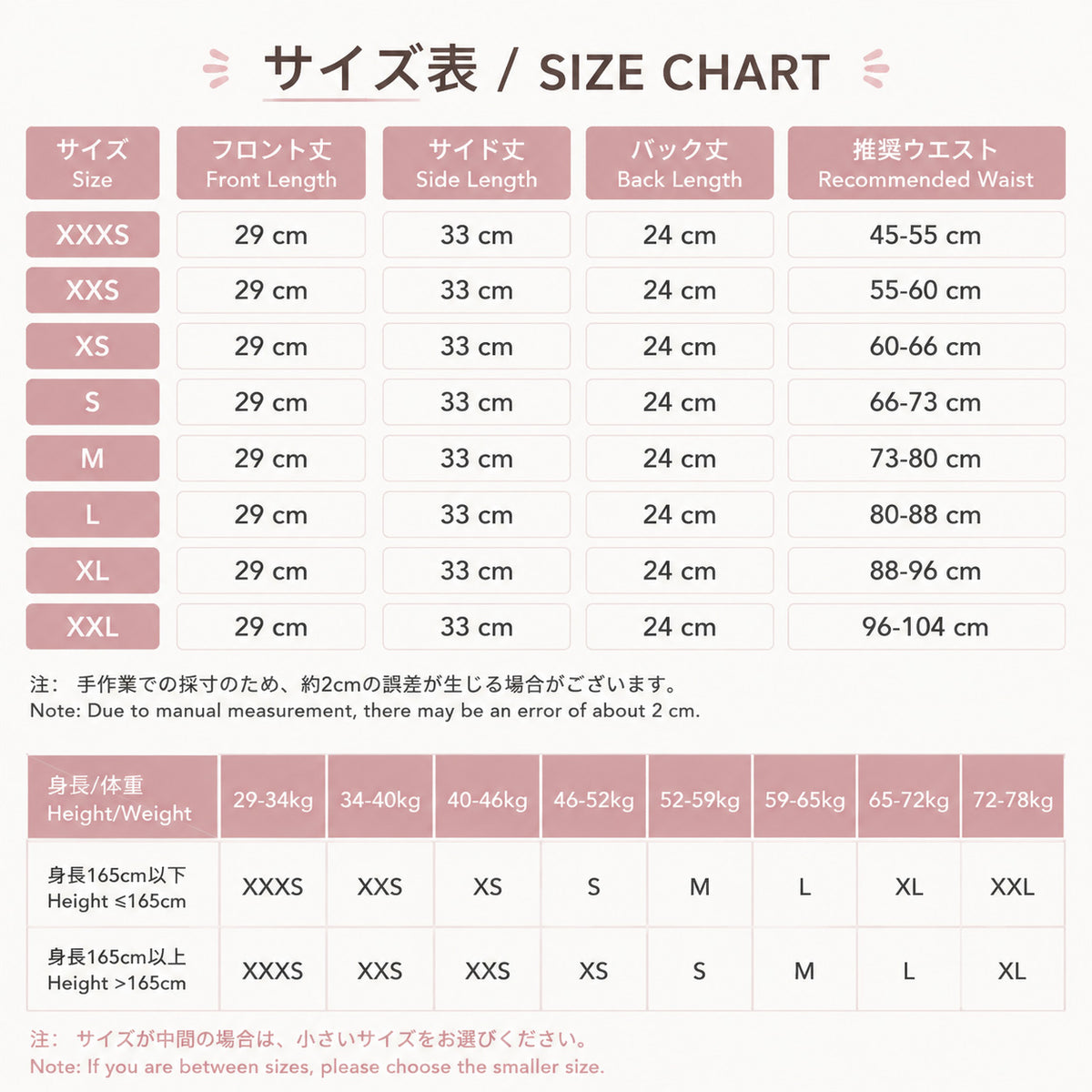 A size chart table in Japanese and English for apparel sizing, showing size categories from XXXS to XXL with front length, side length, back length, recommended waist, and height/weight ranges.