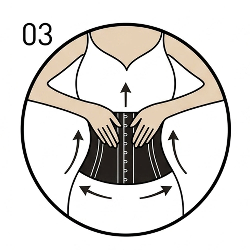 Instruction graphic showing how to wear a waist trainer corset, labeled with the number 03. The illustration depicts a woman's torso with arrows indicating the correct placement and compression of the black corset against the waist, hips, and abdomen.